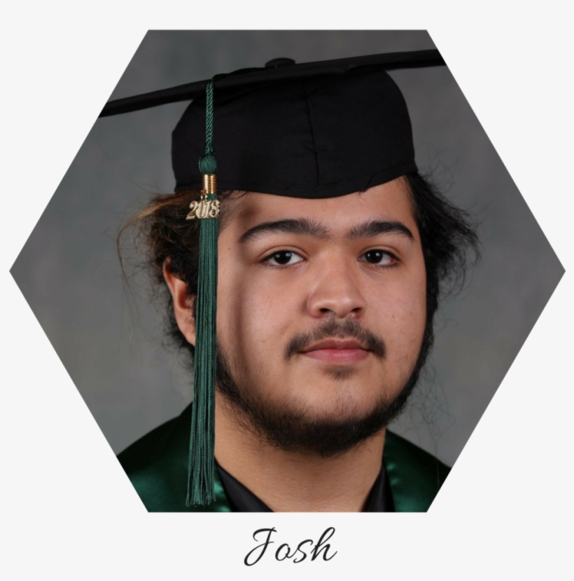 Josh - Portable Network Graphics, transparent png #4804850