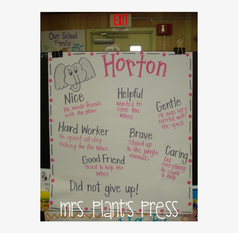 "horton Hears A Who" - Horton Hears A Who Character Traits, transparent png #4806590