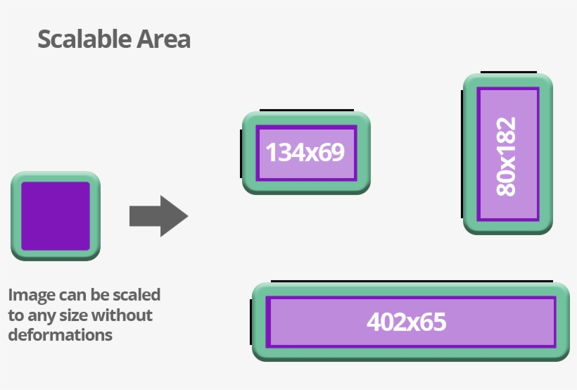 On The Other Hand, The Fill Area Is Also Defined By - Diagram, transparent png #4808354