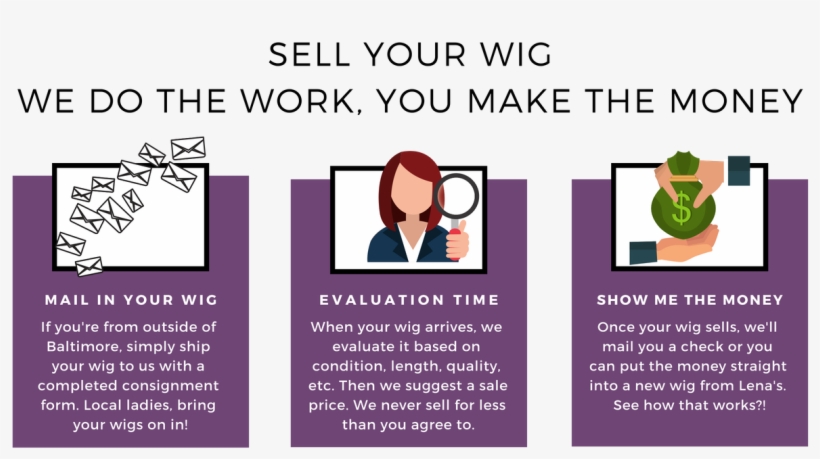 We're Here To Help When Something Goes Wrong With A - Wig, transparent png #4814271