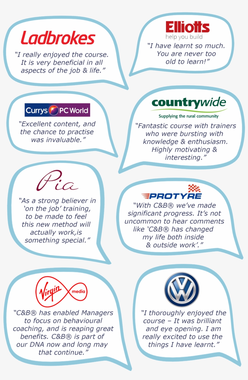 Continue & Begin Fast Coaching® And Can't To Can Belief - Ladbrokes, transparent png #4817172