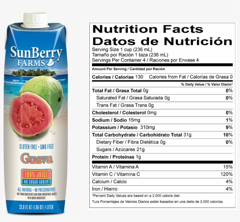 Guava - Sunberry Limited Guava 100 Percent Juice - 12 Fl. Oz., transparent png #4817606
