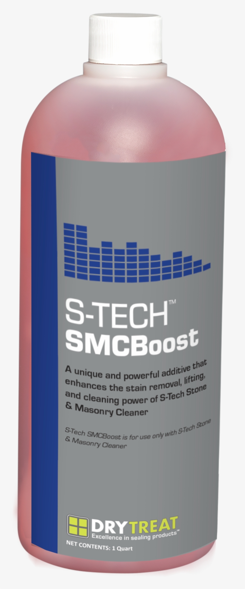 Smcboost Is A Unique And Powerful Additive That Enhances - Bottle, transparent png #4818146