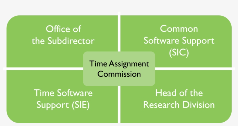 00, 11 April 2013 - Out Of The Blue, transparent png #4820493