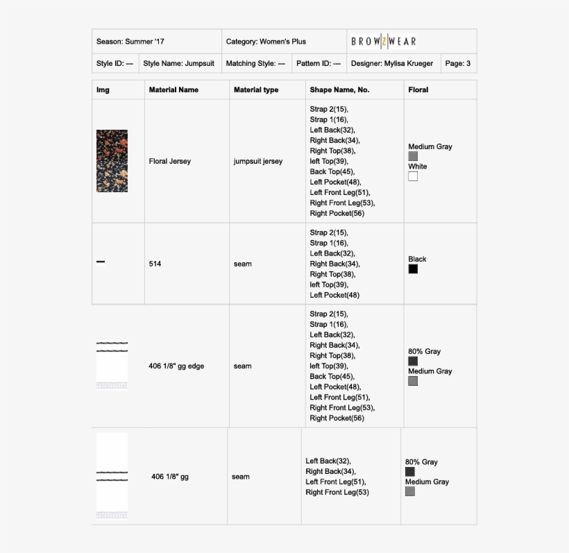 Techpack3 - Document, transparent png #4821569