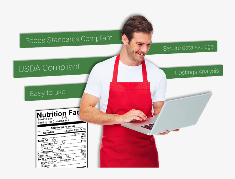 A La Calc Analyzes Your Recipes And Gives Nutrition, - United States Of America, transparent png #4822055