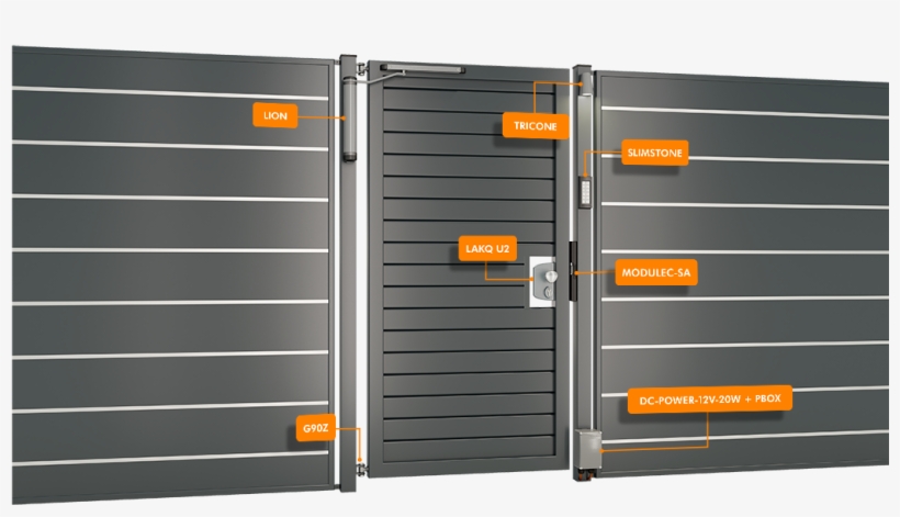 Selfclosing Residential Gate With Electric Keep - Bramy Przesuwne Z Wbudowaną Furtką, transparent png #4823442