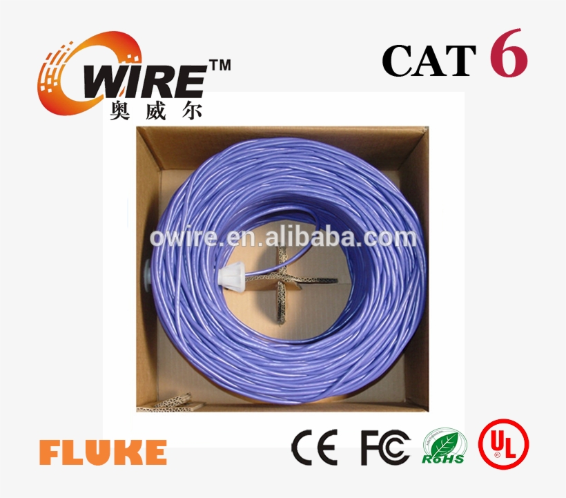 100 Ft Ethernet, 100 Ft Ethernet Suppliers And Manufacturers - Edragon 1000 Feet, 23 Awg Cat6, 550 Mhz Solid Bulk, transparent png #4827701