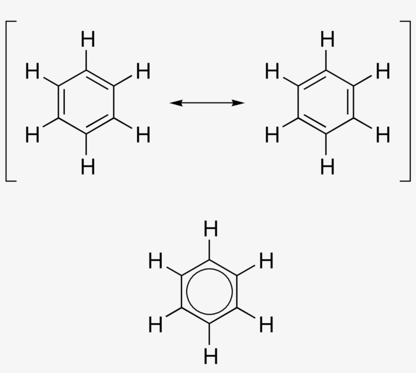 Two Different Resonance Forms Of Benzene Combine To - Resonance Form Of Benzene, transparent png #4829034
