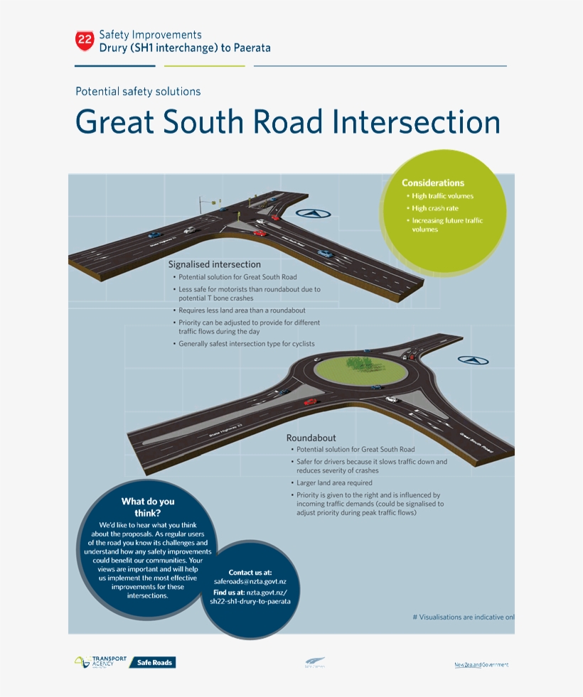 28 February - Assault Rifle, transparent png #4830732