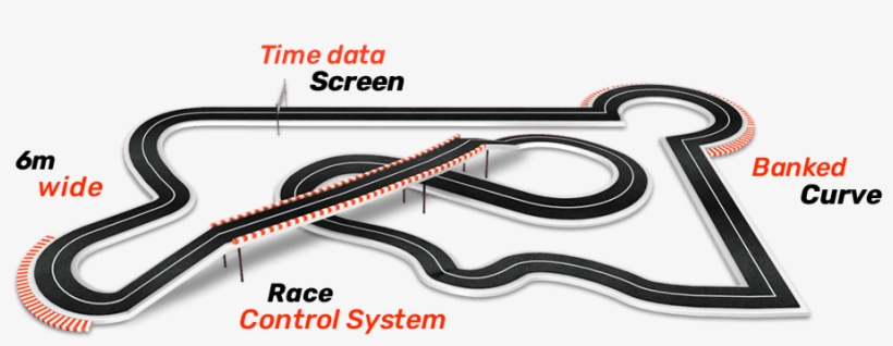 Outdoor Track Madrid - Wire, transparent png #4830874