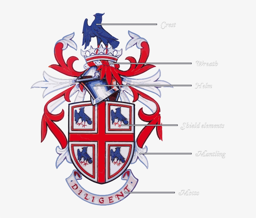 The Elements Composing A Full Coat Of Arms, Called - Emblem, transparent png #4833338
