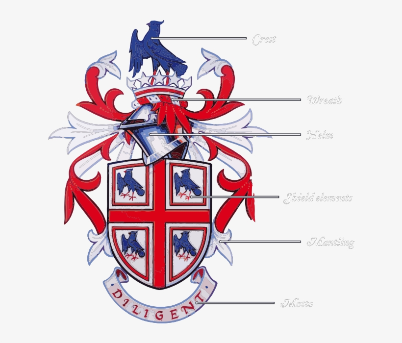 The Elements Composing A Full Coat Of Arms, Called - Emblem, transparent png #4833338