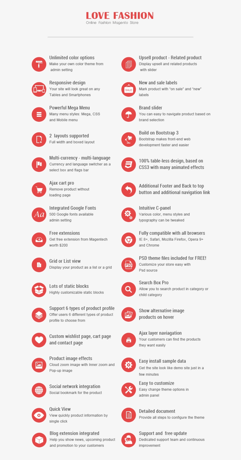 Love Fashion- Responsive Magento Theme - Fashion Themes List, transparent png #4833483