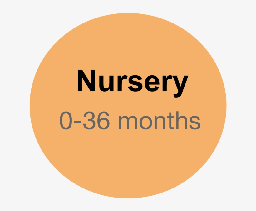 Nursery Button - Minecraft, transparent png #4835265