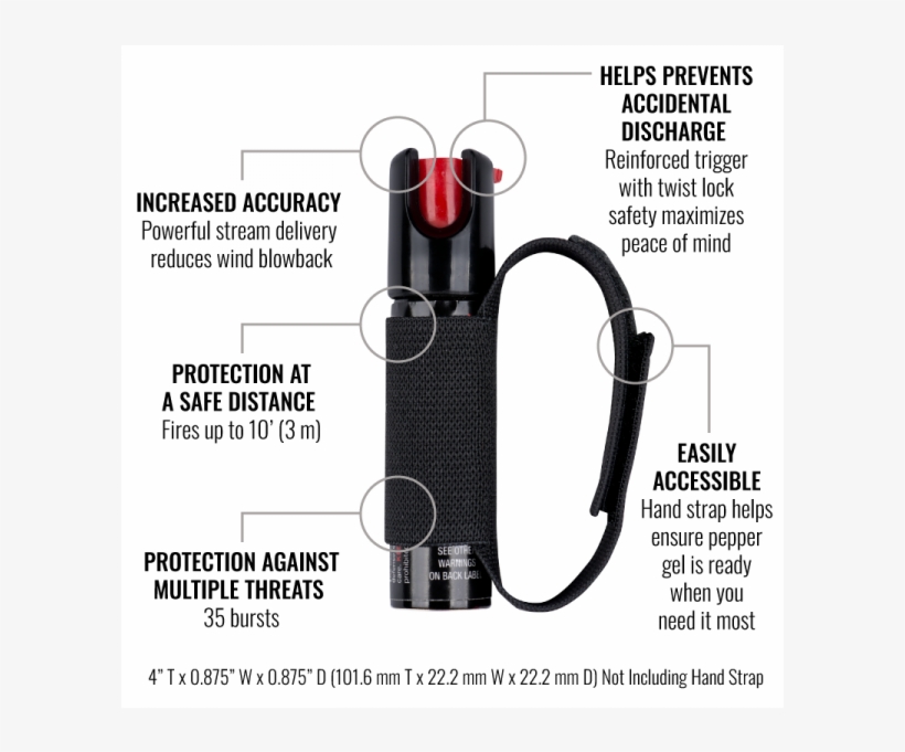 Running Safety Bundle Pepper Spray Free Transparent PNG Download