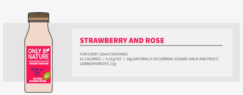 Smoothie Flavours-01 - Smoothie, transparent png #4837617