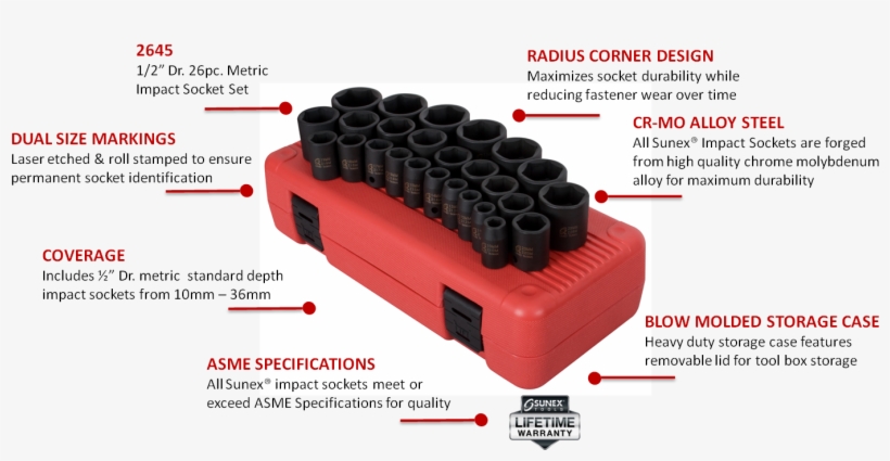 View Larger - Sunex 2645 1/2-inch Drive Metric Impact Socket Set,, transparent png #4843109