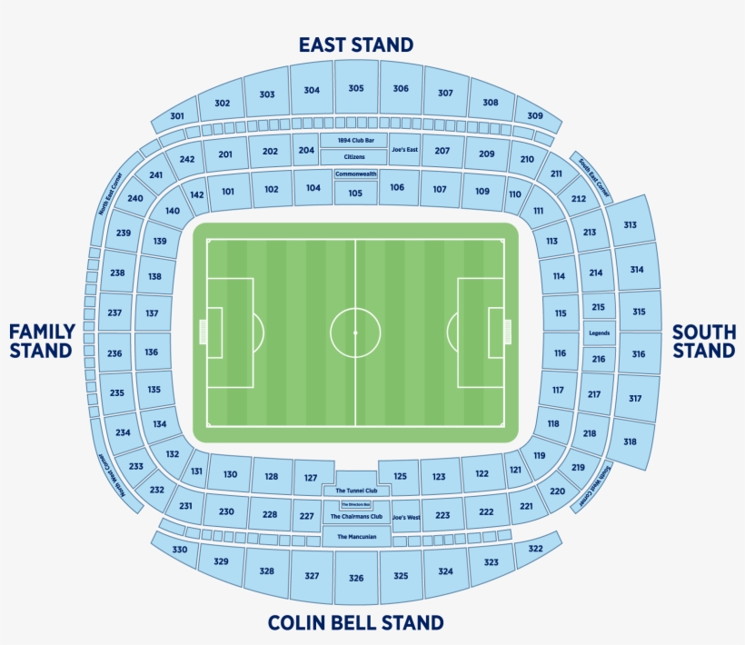 Venue - Etihad Stadium Block 313, transparent png #4844340