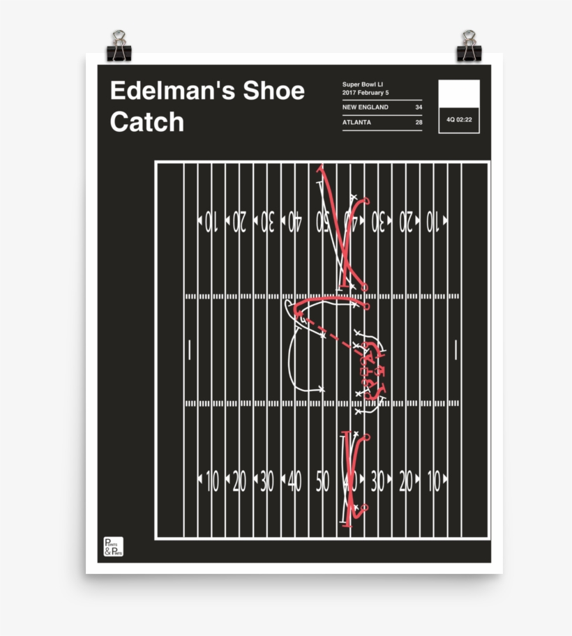 Greatest Patriots Plays Poster - Diagram, transparent png #4845414