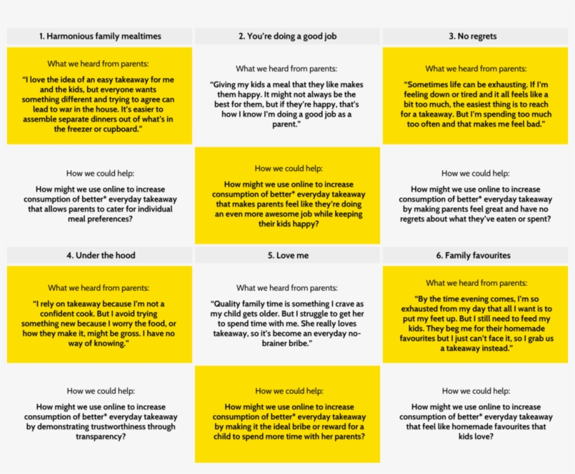 We Heard From Parents”). And We Flipped These Into - Parallel, transparent png #4847254