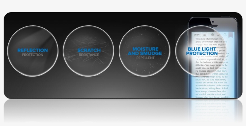 5 - Hoya Progressive Lens Design, transparent png #4848782