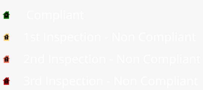 Defensible Space Inspections - Security, transparent png #4849662