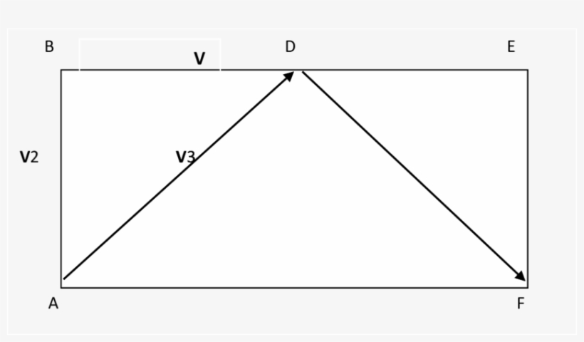 Light Paths For The Transverse Beam - Circle Of Eighths, transparent png #4851131