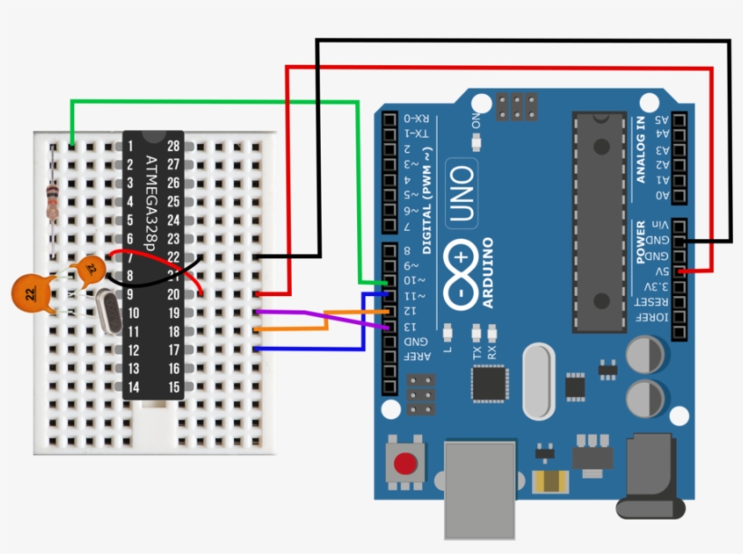 Arduino Internet Of Things Part, transparent png #4854925