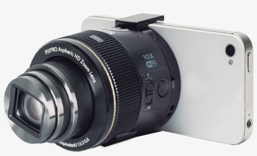 Ft1995 - Kodak Pixpro Sl10 Smart Lens Digital Camera Module, transparent png #4854930