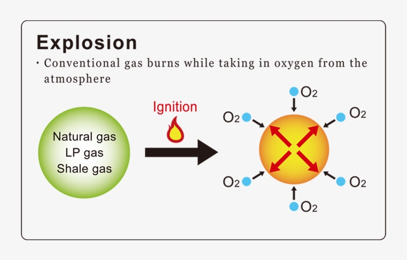 Eneco Hp 1 En - Portable Network Graphics, transparent png #4855721