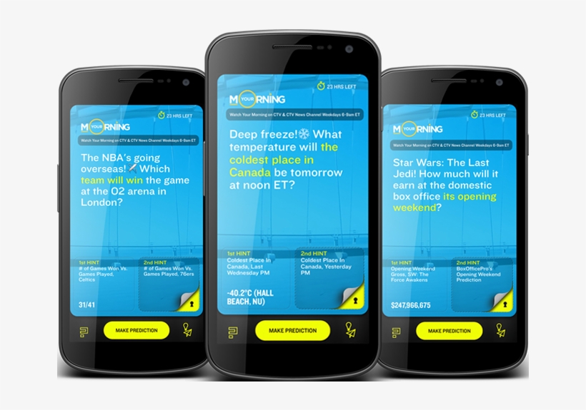 They Nfl Super Bowl Winner Predictions Must Win By, transparent png #4861034