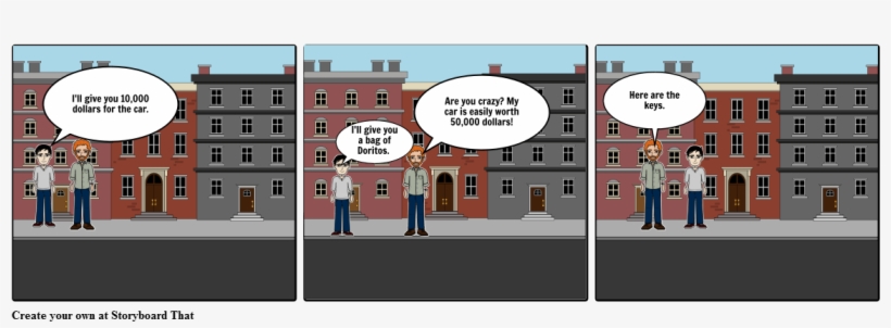 Doritos Crash The Superbowl - Storyboard On Health Is Wealth, transparent png #4861248