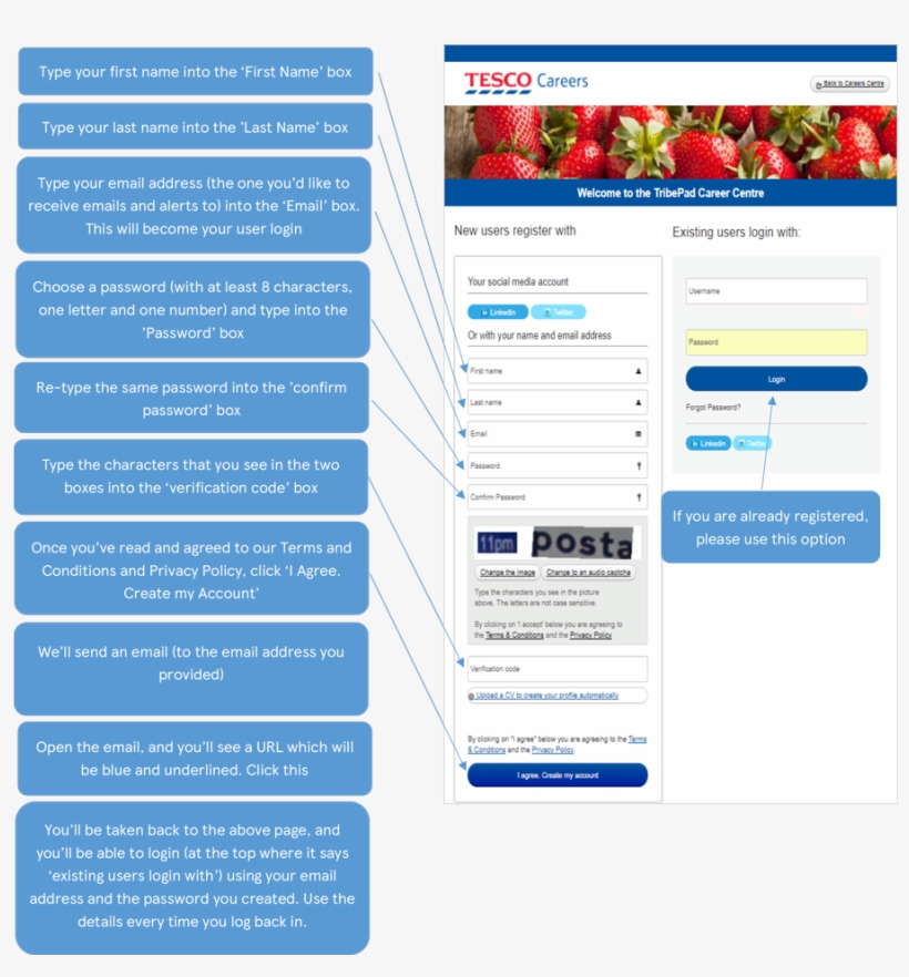 Direct Registration - Tesco Career, transparent png #4862568
