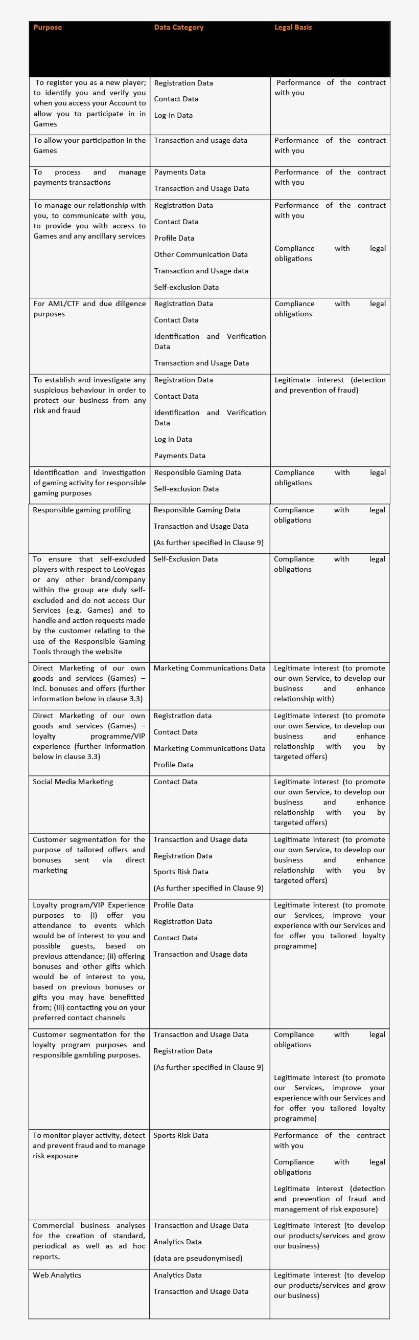 Private Policy - Privacy Policy, transparent png #4864382
