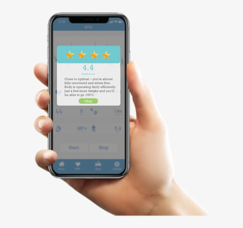 Aio Smart Sleeve - Smartphone, transparent png #4867525