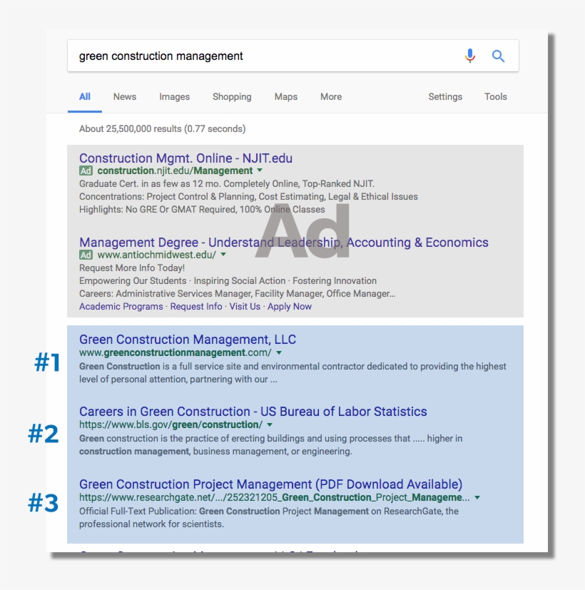 Ad Organic Construction - Portable Network Graphics, transparent png #4870537