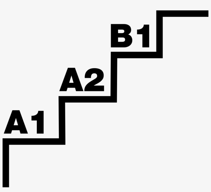 Png File - Stairs, transparent png #4872945