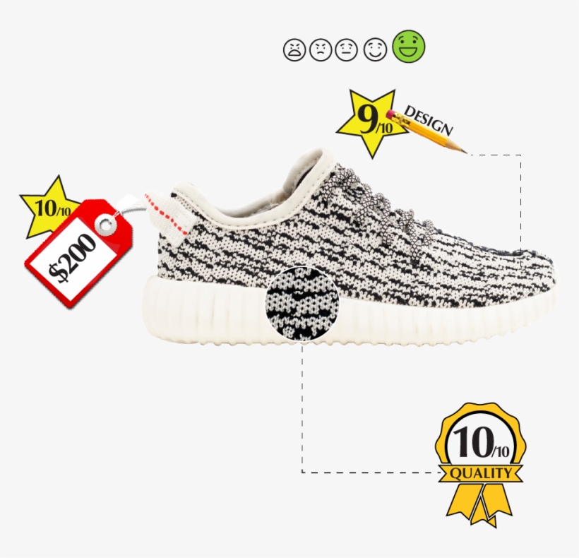 Review - Adidas Yeezy Boost 350 -turtle Dove Infant, transparent png #4874302