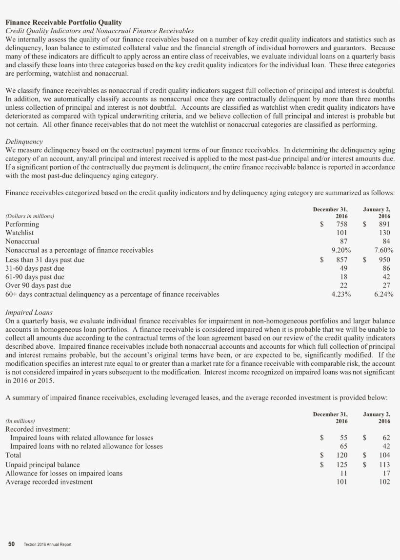 Page0050 L1 - Document, transparent png #4874308