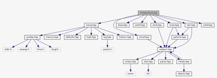 Diagram - Free Transparent PNG Download - PNGkey