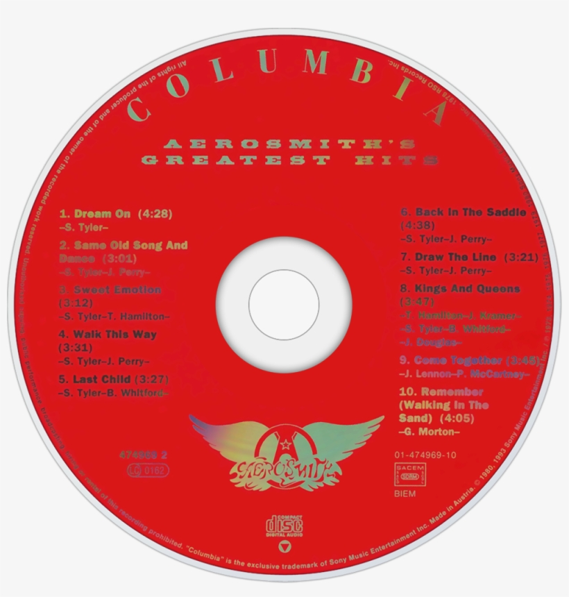 Published December 25, 2015 At 1000 × 1000 In Aerosmith - Aerosmith - Classics Live Complete [import], transparent png #4877601