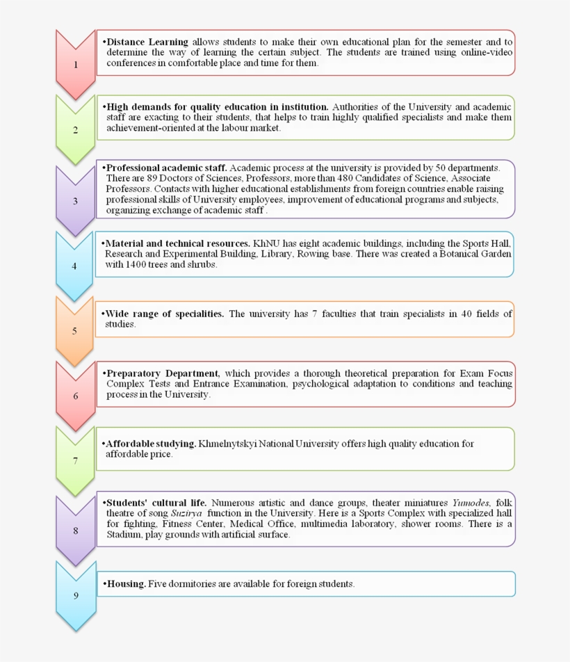 More Detailed Information You Can Get In The University - Tan, transparent png #4880809