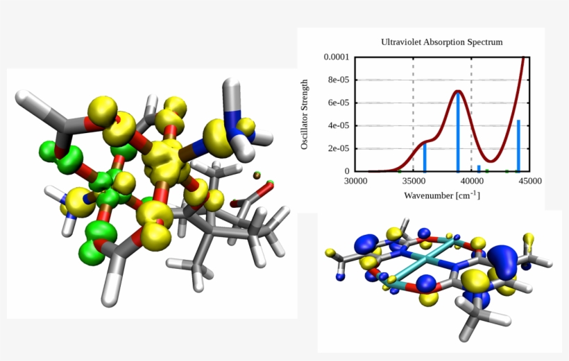 Which Is Used As Secondary Building Unit In A Metal - Diagram, transparent png #4881145