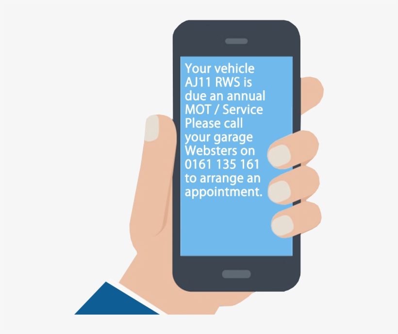 Step - Smartphone, transparent png #4881349