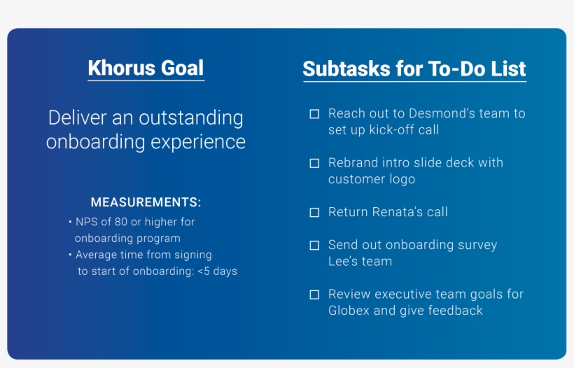 To-do List Vs Khorus Image - Nomadlist, transparent png #4881654