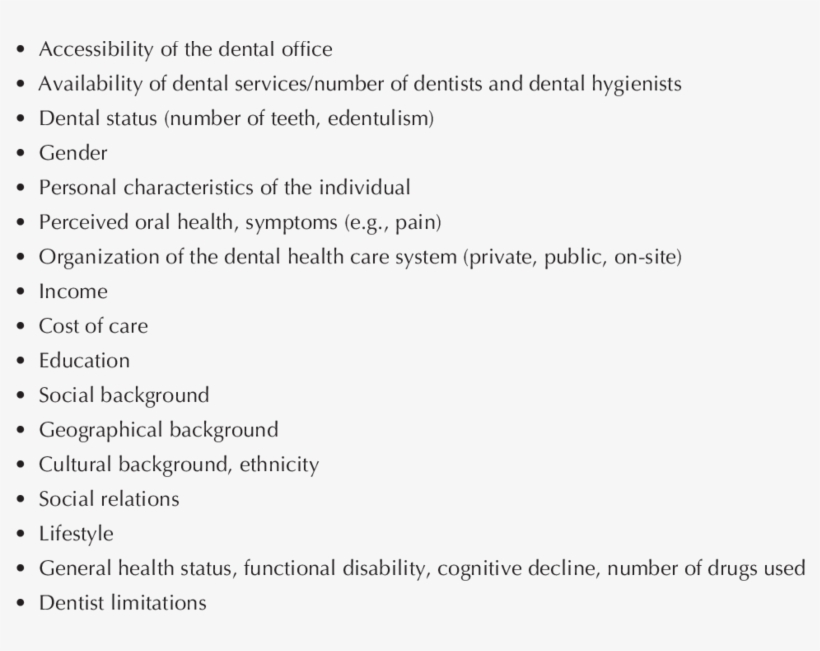 Determinants Of Utilization Of Dental Services Among - Figure 1, transparent png #4885665