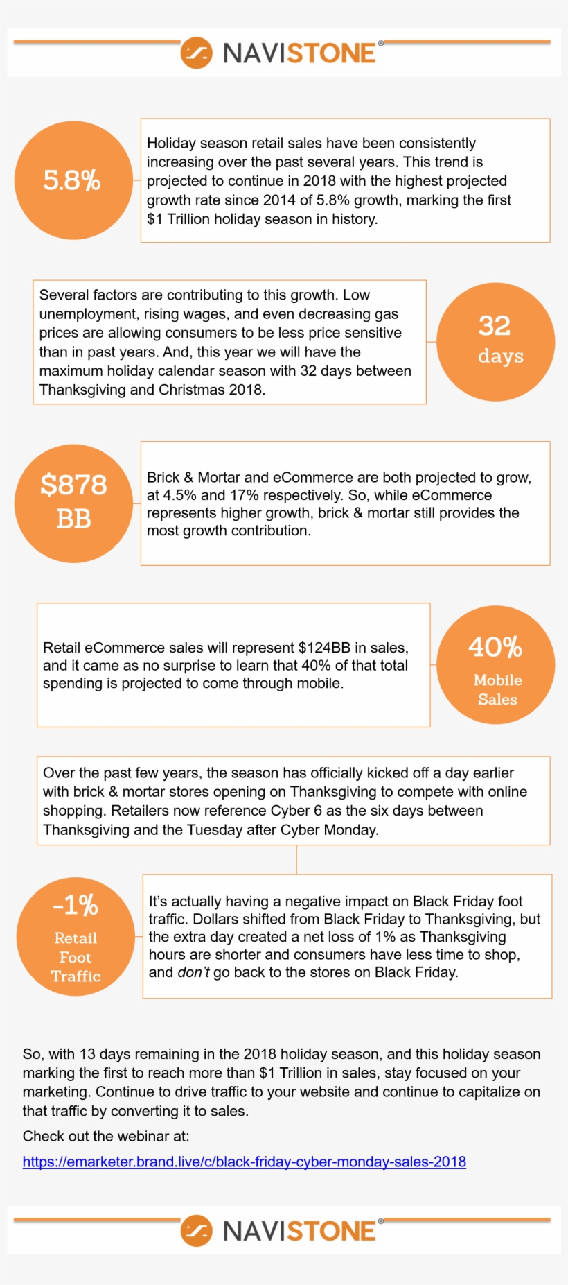 Black Friday, transparent png #4886037