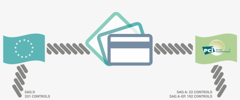 Ec/pci Ssc Tug Of War - Blog, transparent png #4888569