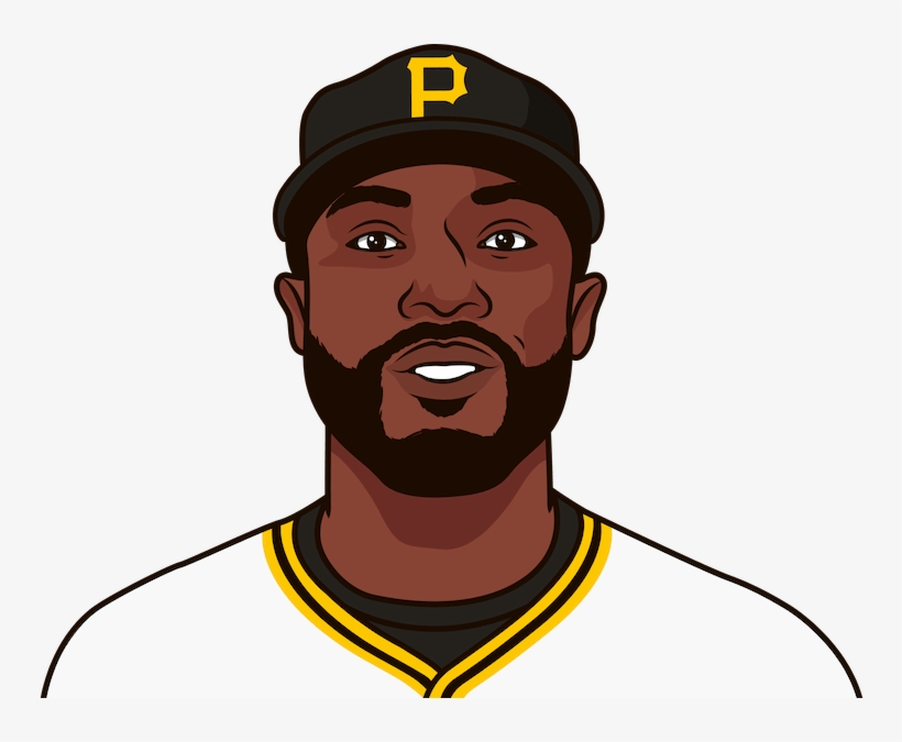Starling Marte - Statmuse Inc., transparent png #4893755